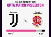 开云体育app-包含尤文图斯逆袭晋级大翻盘，成功弥补失误的词条