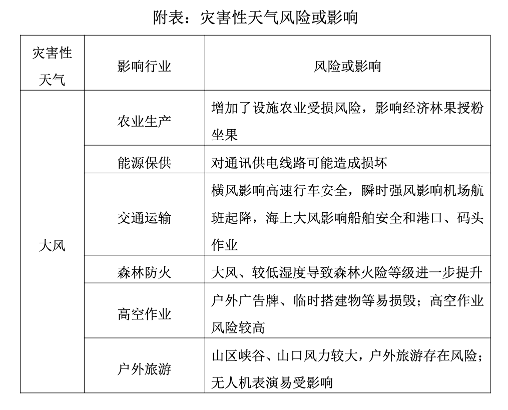 足球赛事遭遇天气影响–天气成为重要影响因素的简单介绍