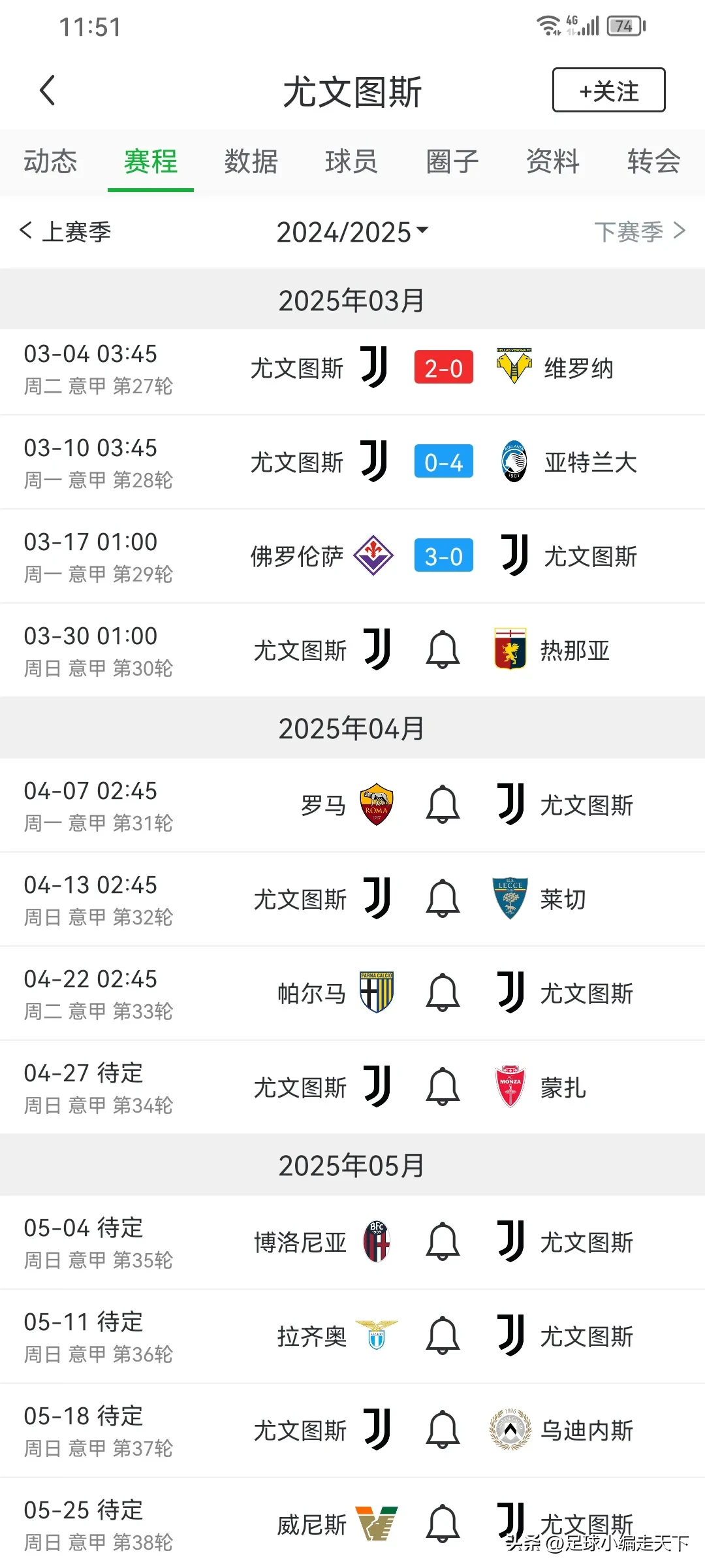 尤文图斯连续两场失利，晋级形势岌岌可危的简单介绍