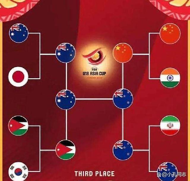 亚洲杯淘汰赛阵容迎来揭幕战 亚洲杯淘汰赛阵容迎来揭幕战